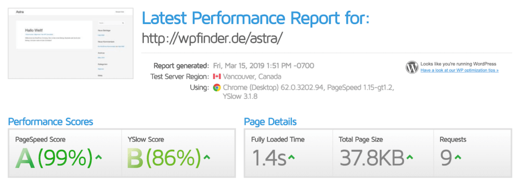 Astra Theme wordpress speed