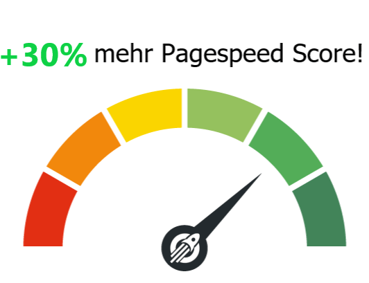 mehr Pagespeed Score!