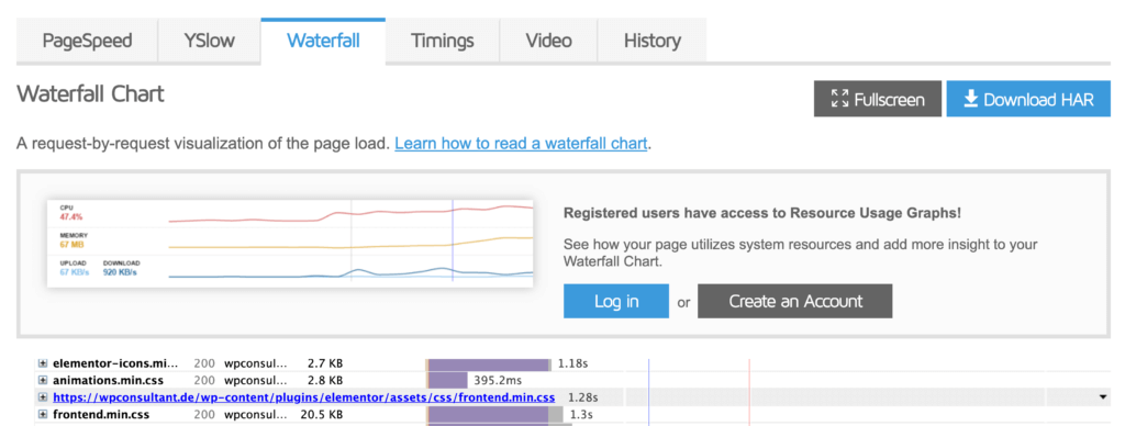 gtmetrix waterfall chart plugins