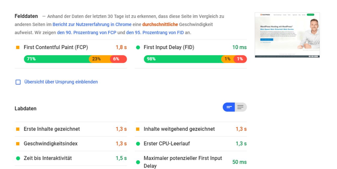 mythos pagespeed - hostpress