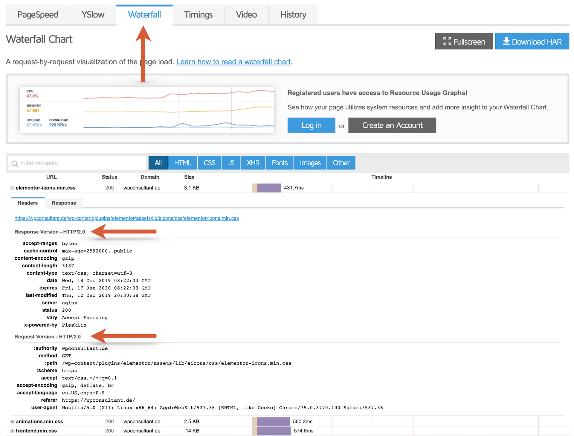 WordPress Webhosting 2020 HTTP2